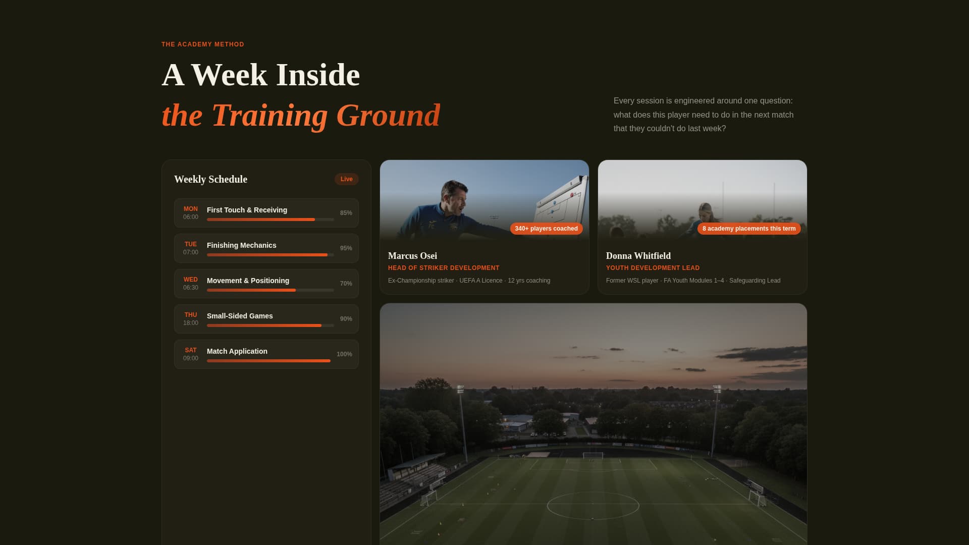 Advanced Sports Academy & Coaching Professional Website Template