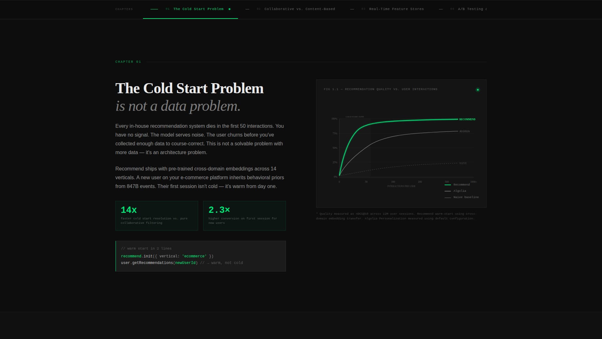 Specialist Advanced Tech & AI Platforms Reviews & Social Proof Website Template