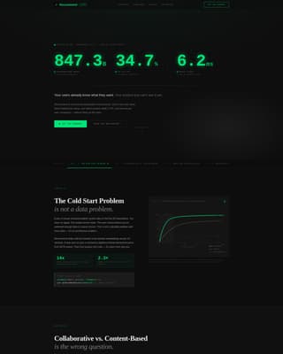 Specialist Advanced Tech & AI Platforms Reviews & Social Proof Website Template