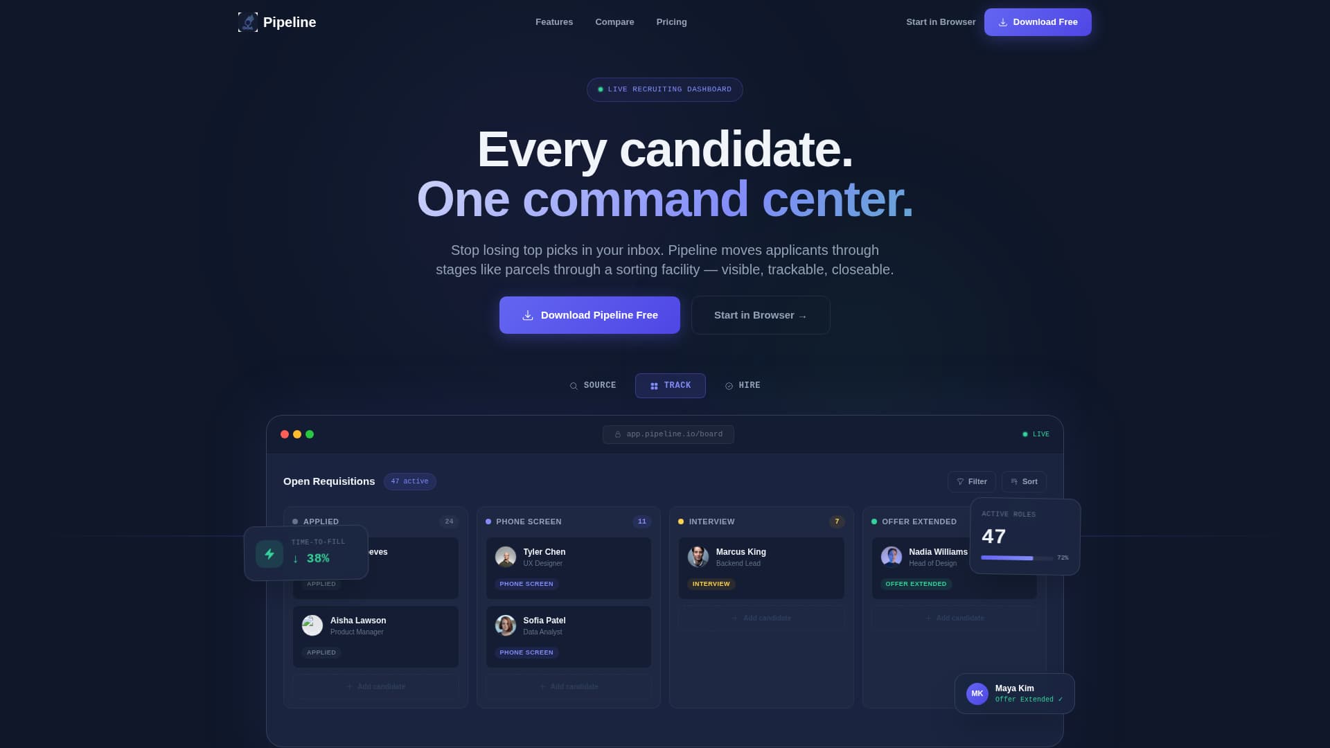 Complete Software & SaaS Comparison Website Template