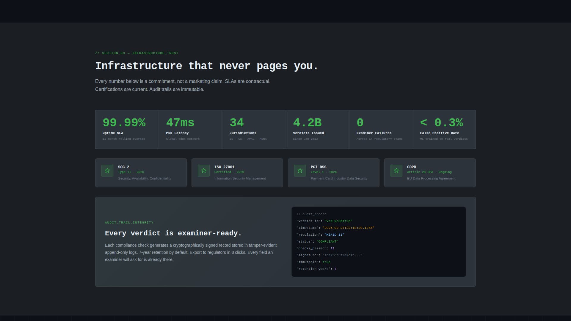 RegTech Startup Reviews & Social Proof Website Template