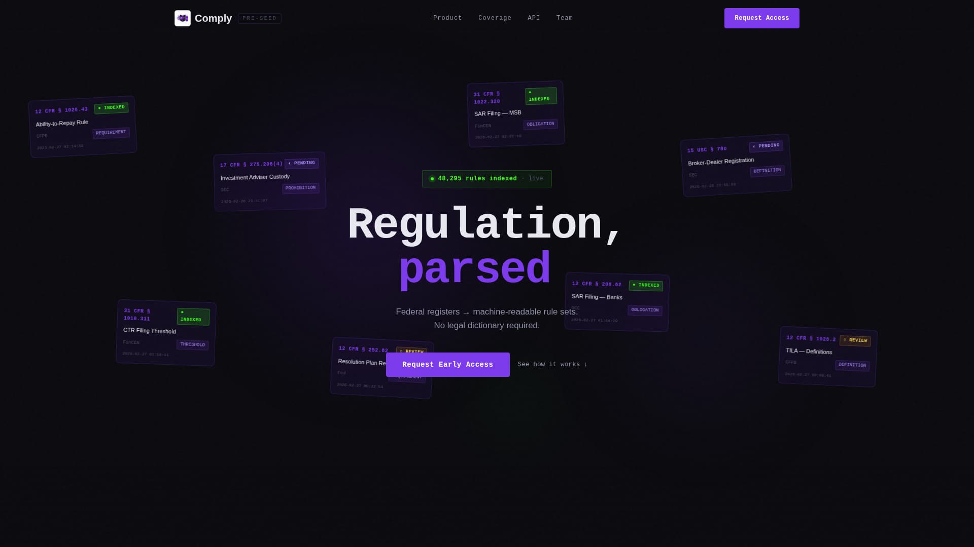 Complete RegTech Startup Privacy Policy & Terms Website Template