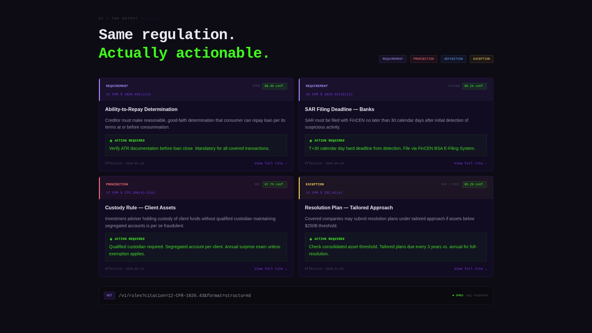 Complete RegTech Startup Privacy Policy & Terms Website Template