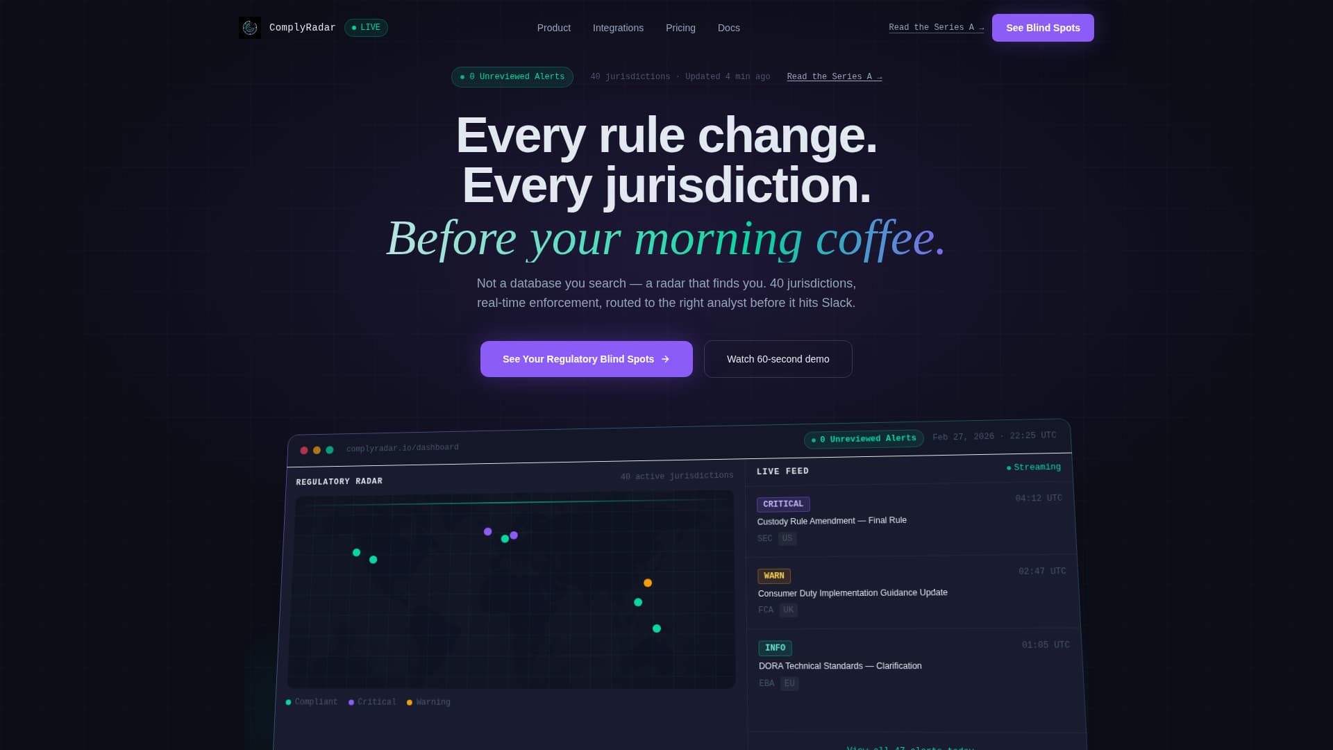 Advanced RegTech Startup Privacy Policy & Terms Website Template