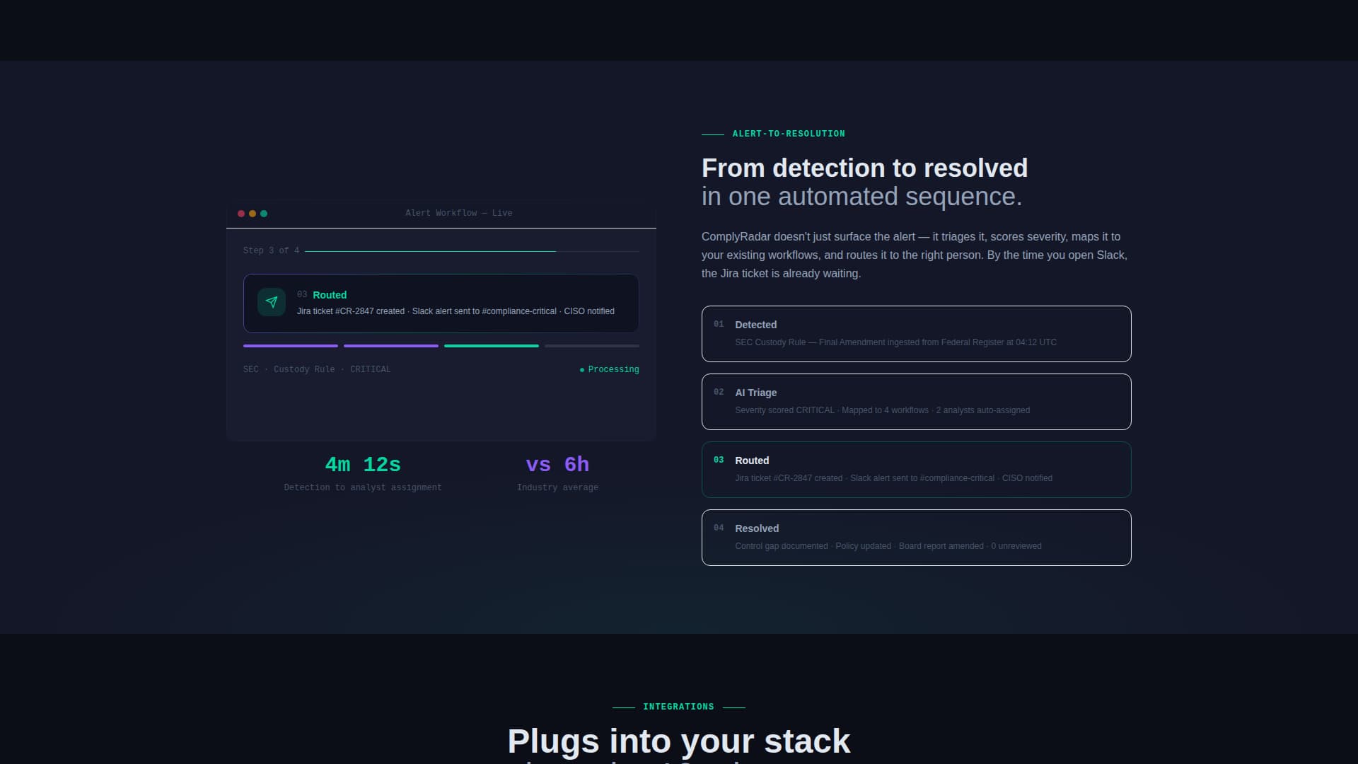 Advanced RegTech Startup Privacy Policy & Terms Website Template