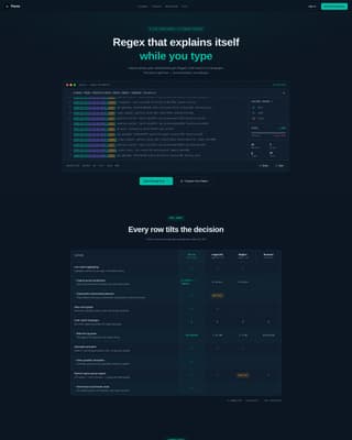 Micro-SaaS & Developer Tools Comparison Website Template