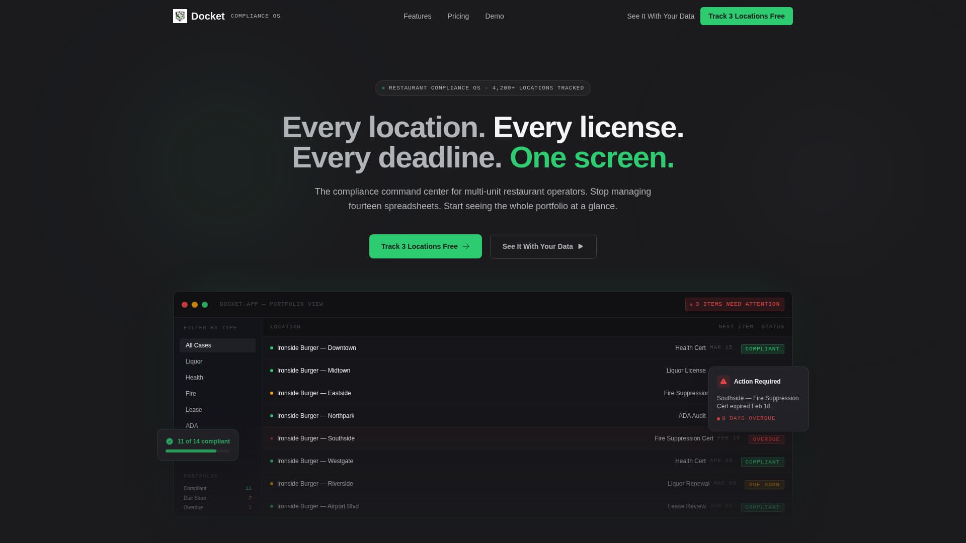 Restaurant Software Pricing & Packages Website Template
