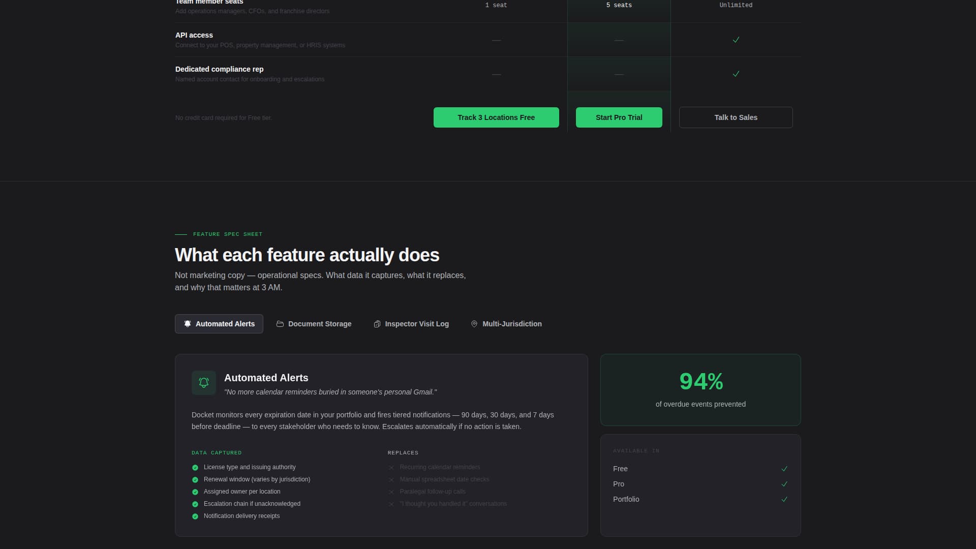 Restaurant Software Pricing & Packages Website Template