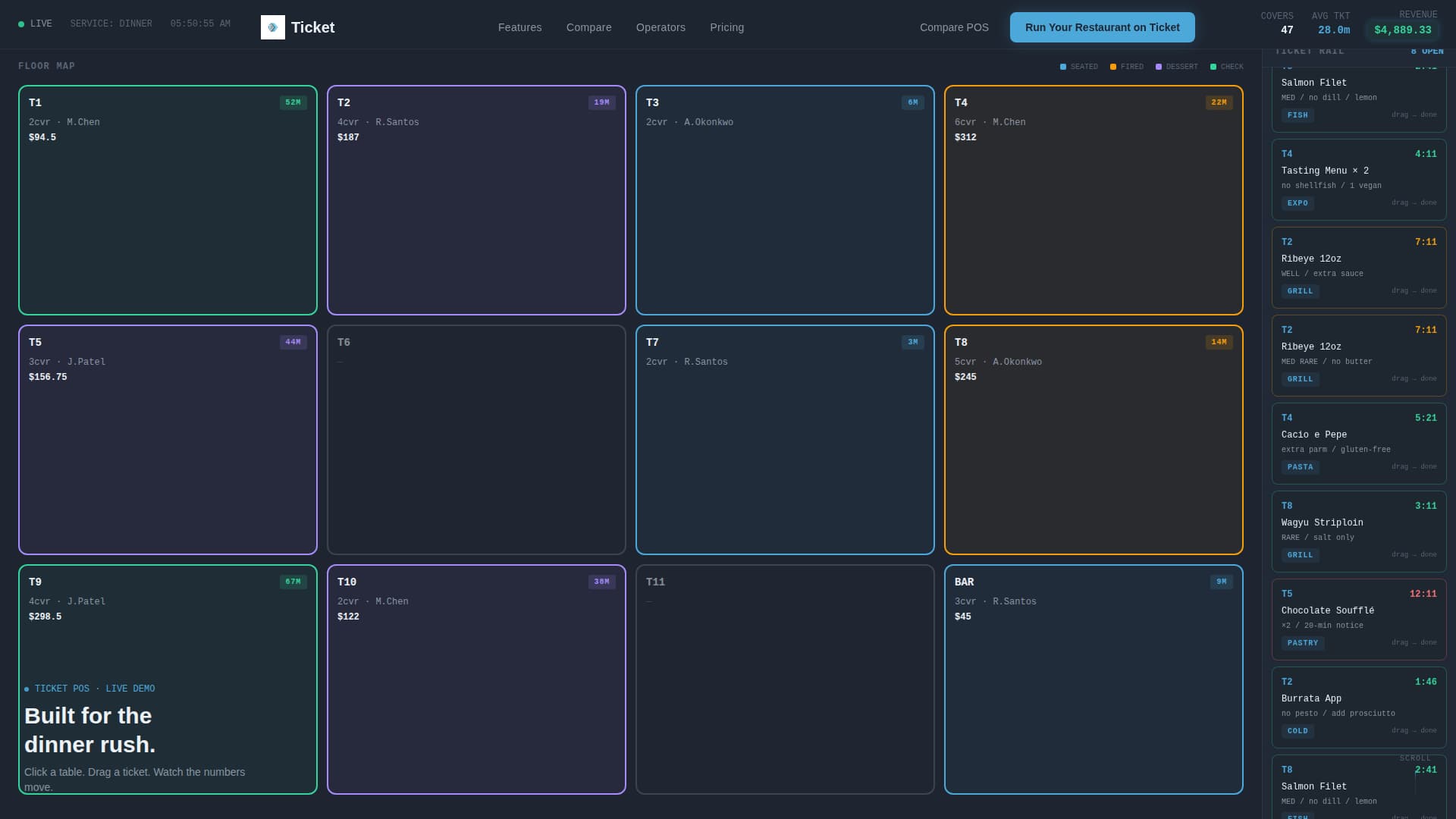 Premium Software & SaaS Comparison Website Template