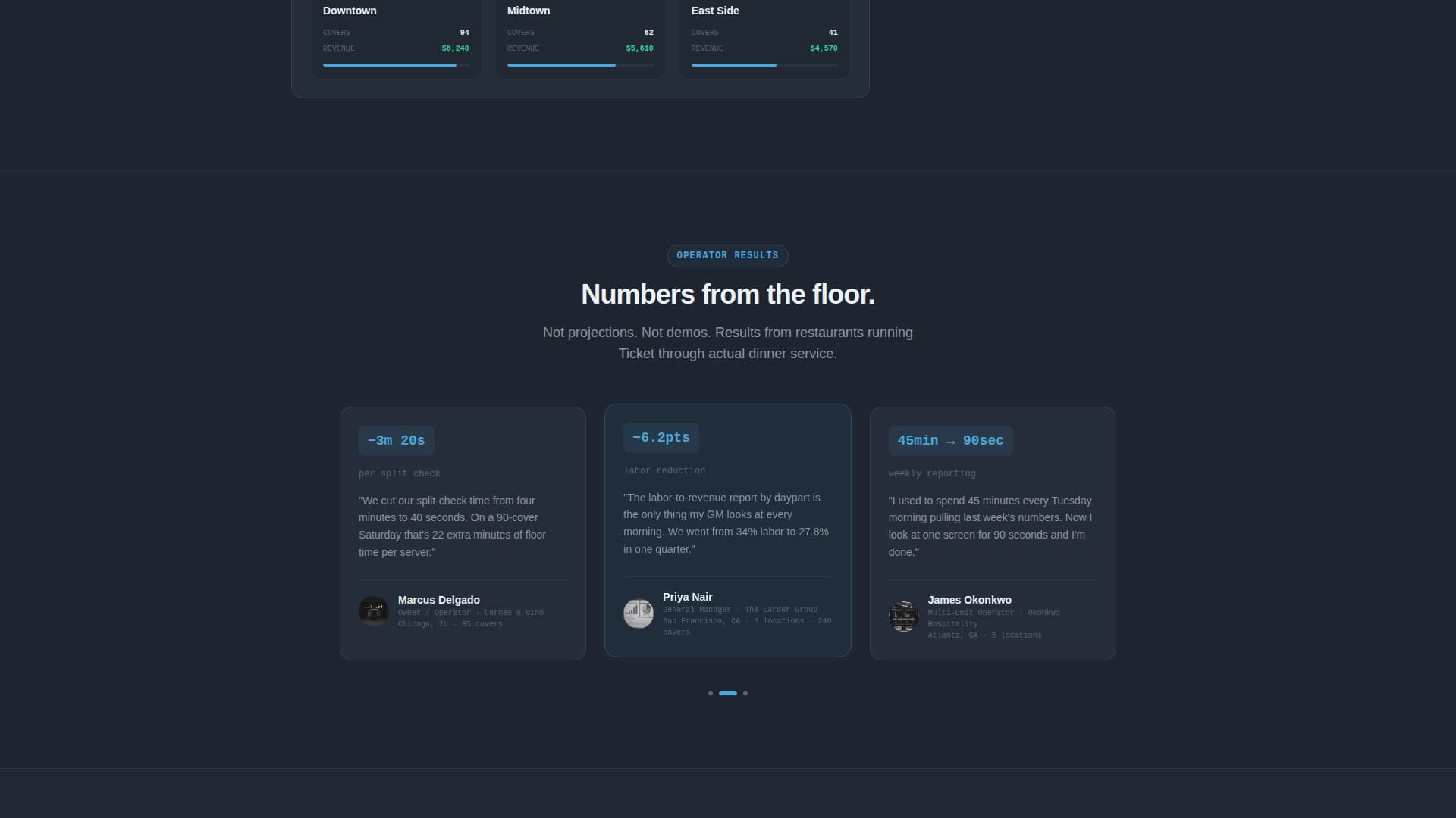 Premium Software & SaaS Comparison Website Template