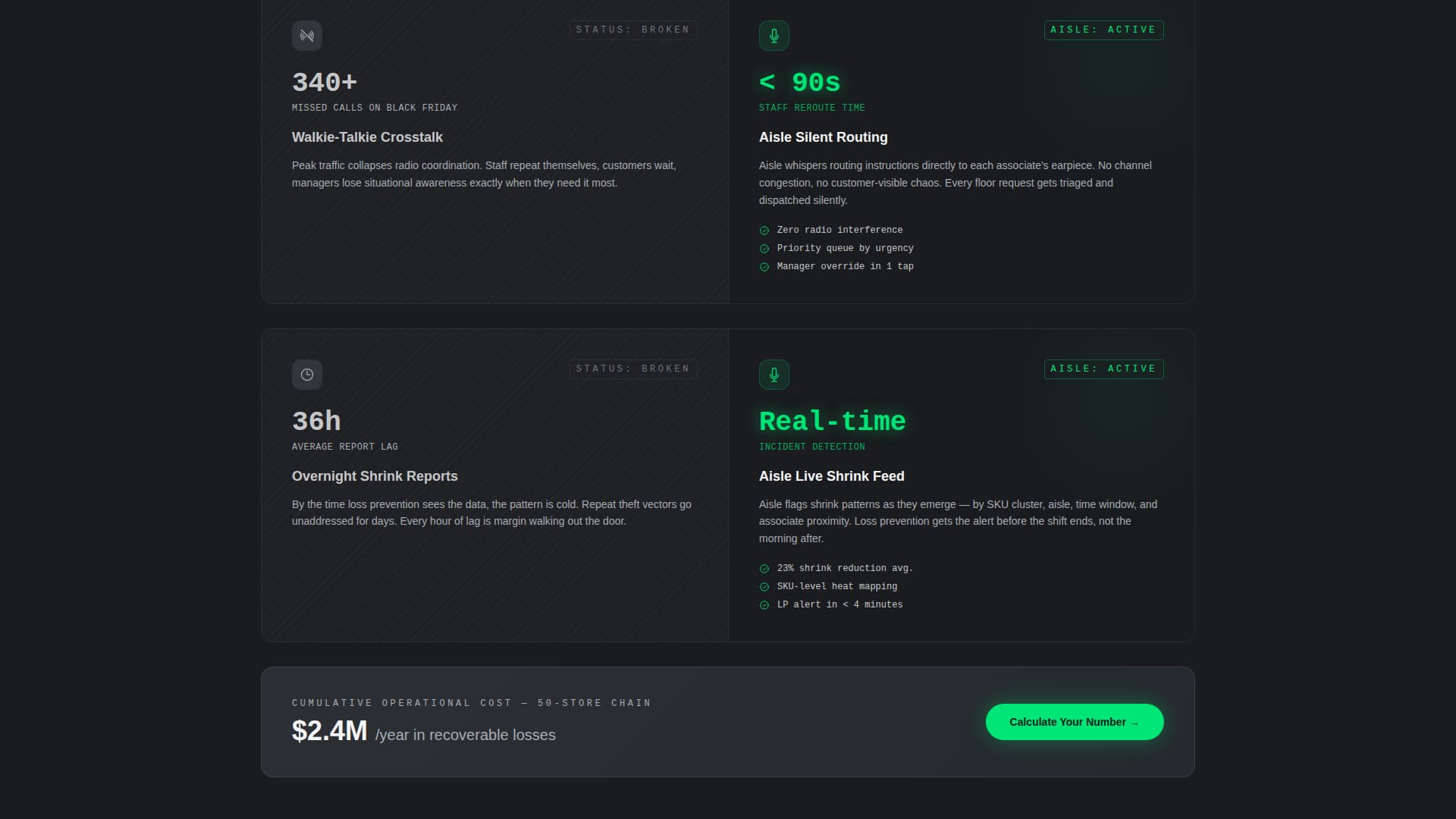 Aisle - Intelligent Retail Landing Page Template