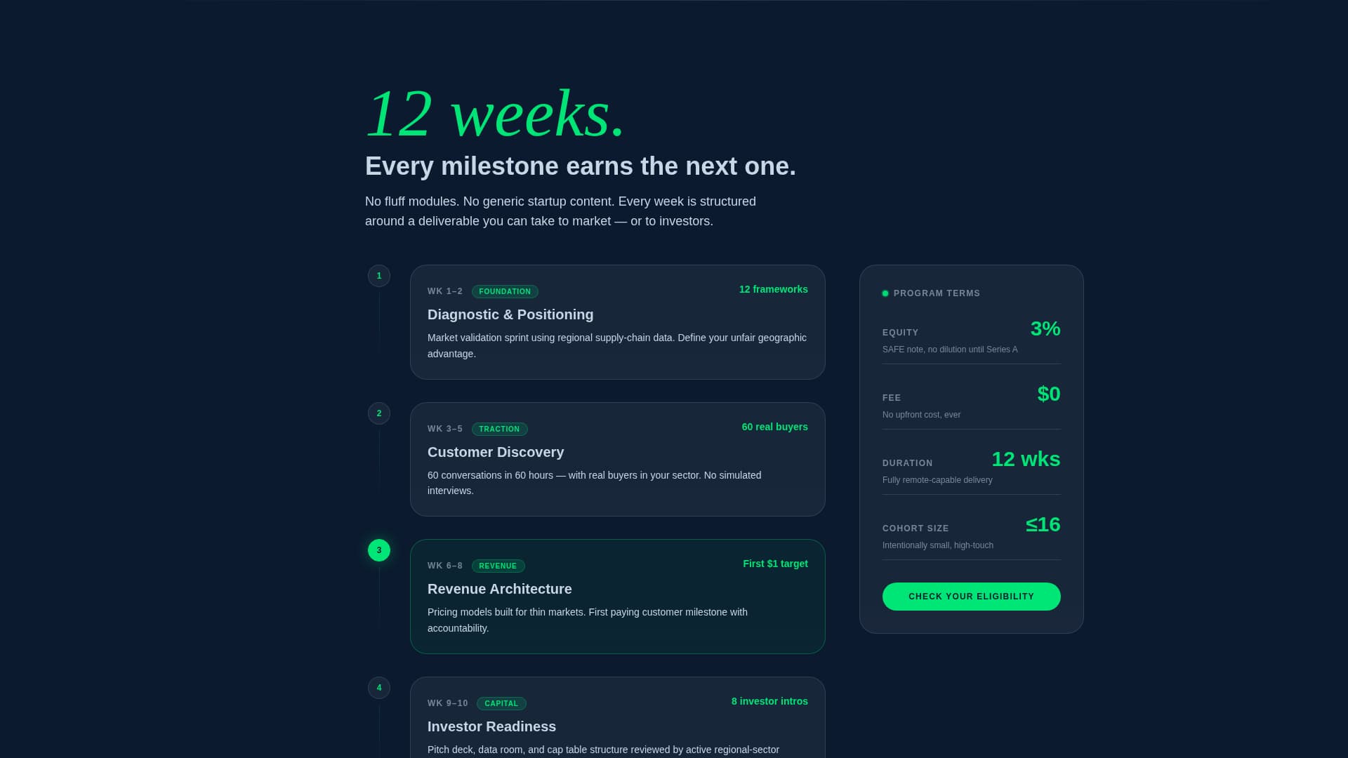 Rural & Regional Startup Accelerator Website Template