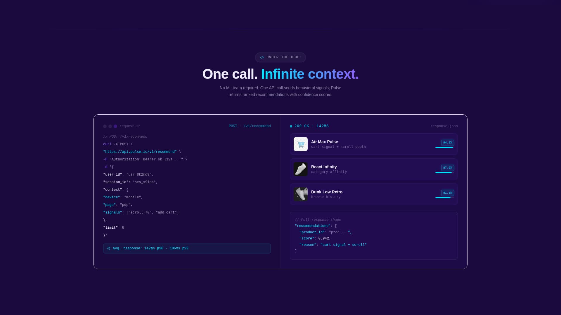 Pulse - High Velocity Recommendation Landing Page Template