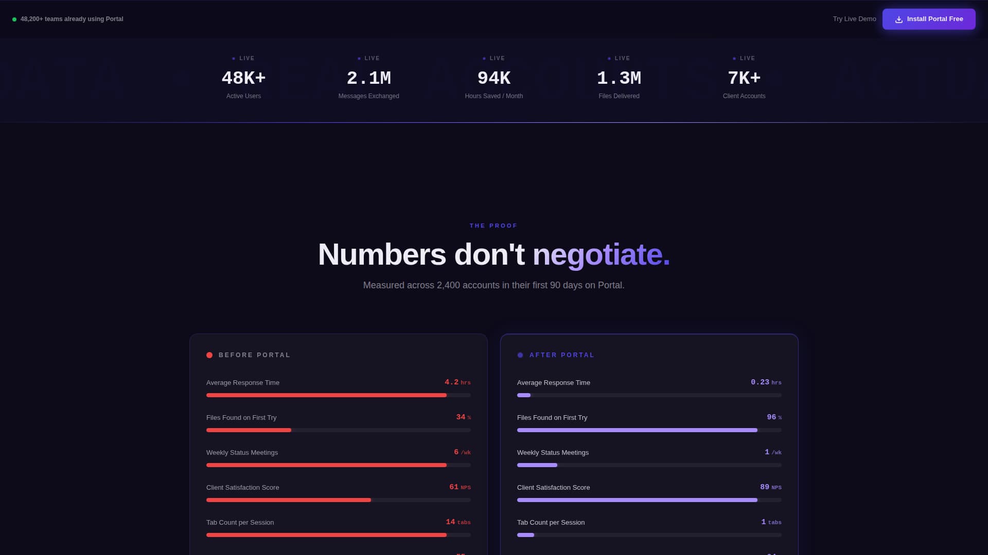 Portal - Powerful Client Portal Landing Page Template