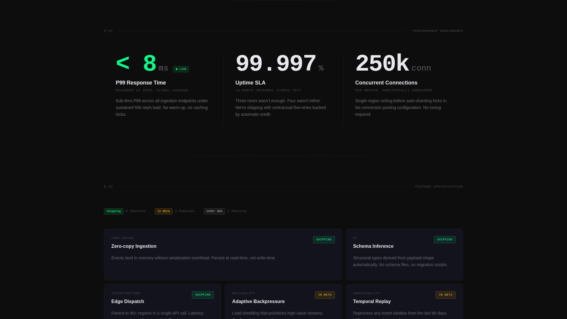 SaaS Product Waitlist & Animated Dashboard Preview Website Template