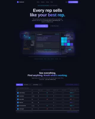 Enablement - Powerful Salesenablement Landing Page Template