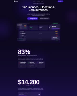 Standards — Secure Governance Landing Page Template
