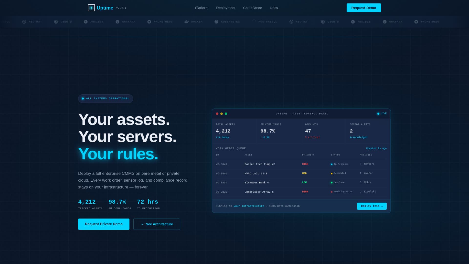 Self-Hosted Enterprise Software Directory Website Template