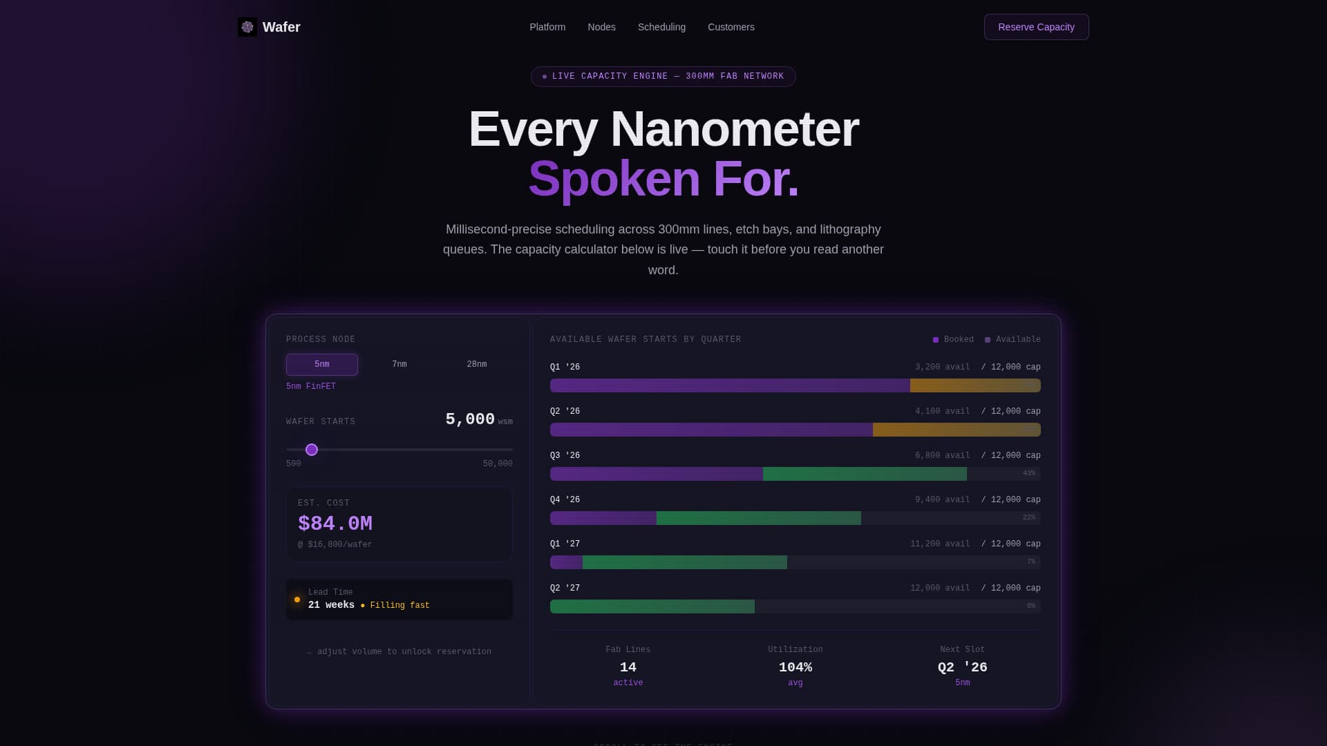 Semiconductor Vertical SaaS Booking Website Template