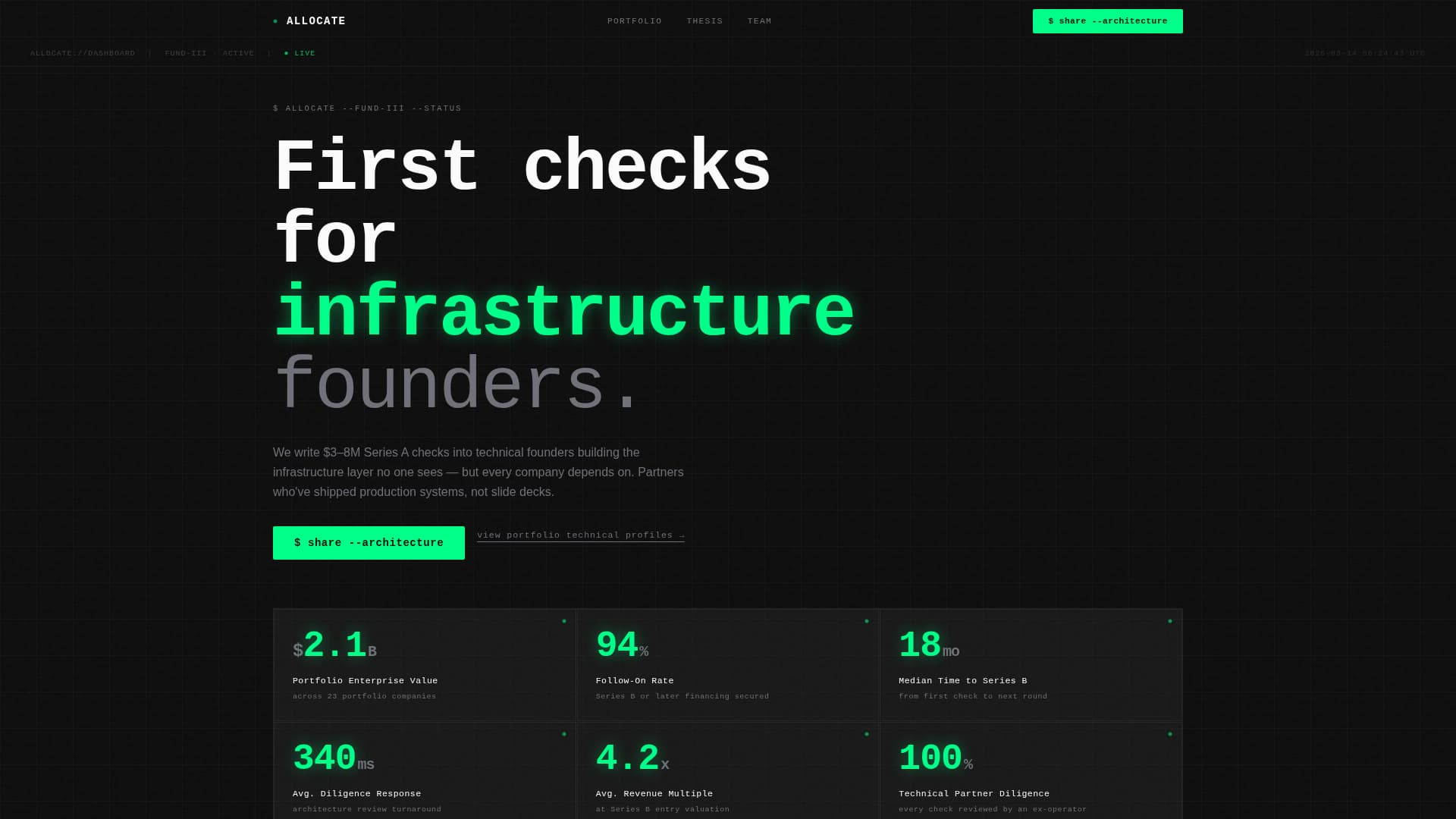 Pitch Deck & Investor Page Professional Website Template