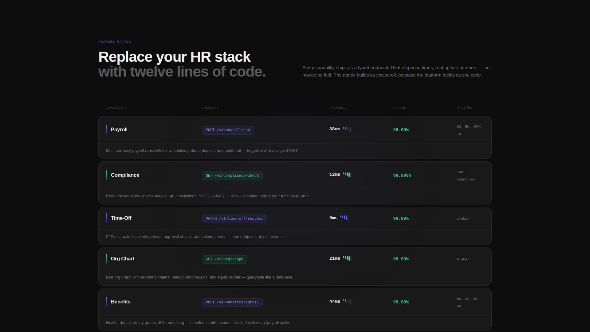 Serverless Enterprise Software Complete Professional Website Template