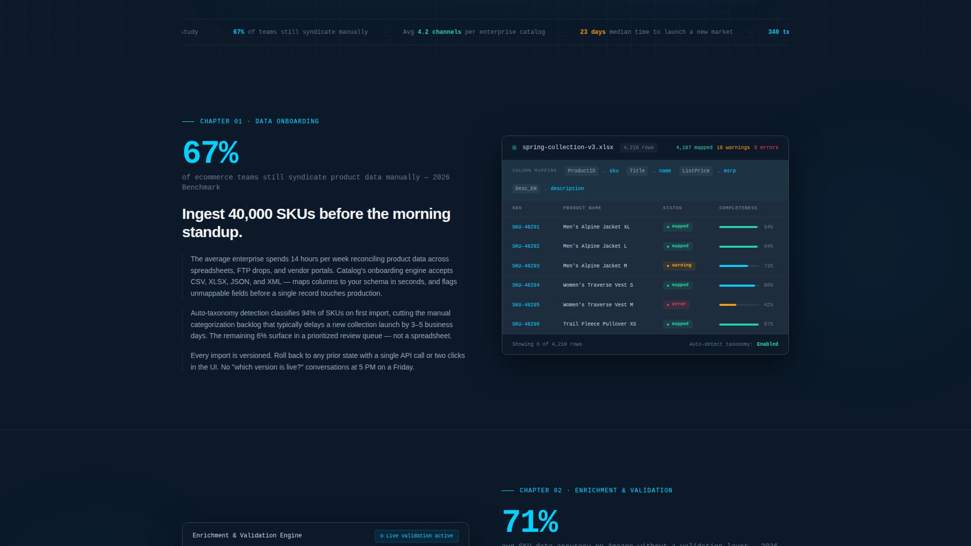 Serverless Enterprise Software Specialist Professional Website Template