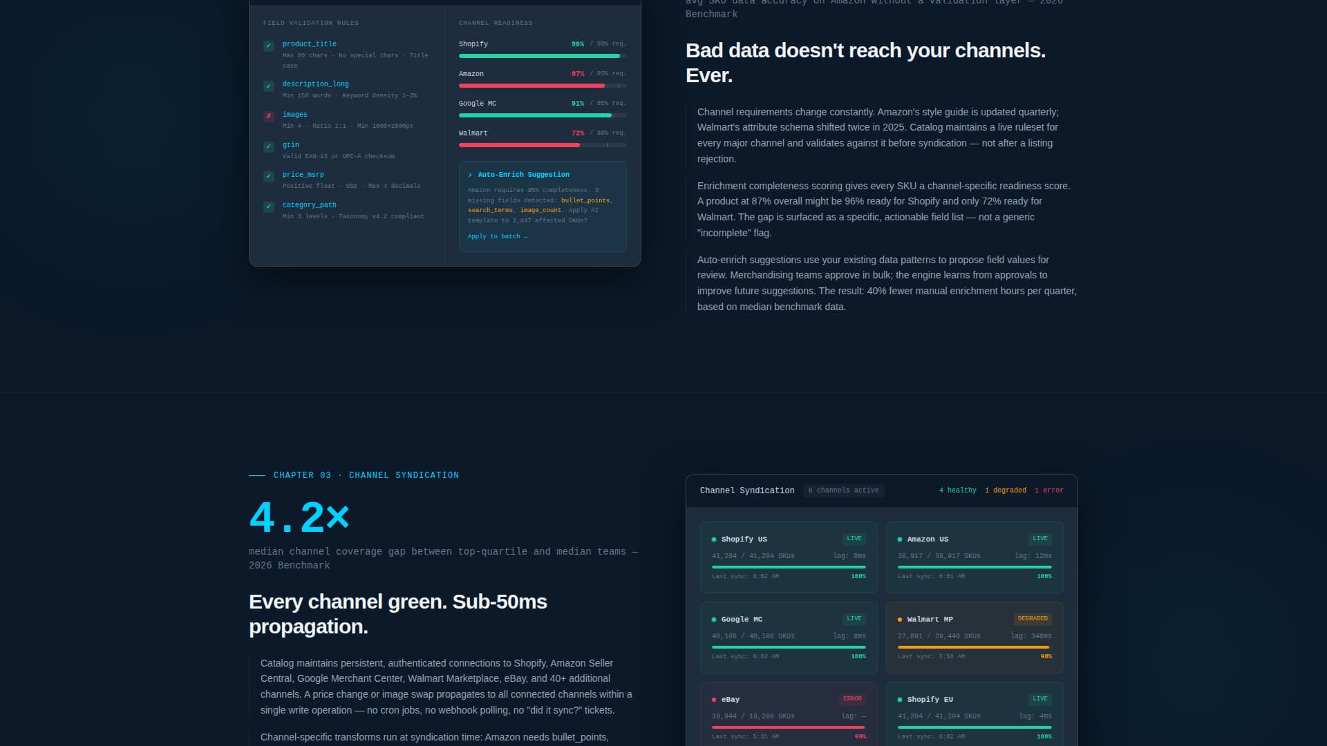 Serverless Enterprise Software Specialist Professional Website Template