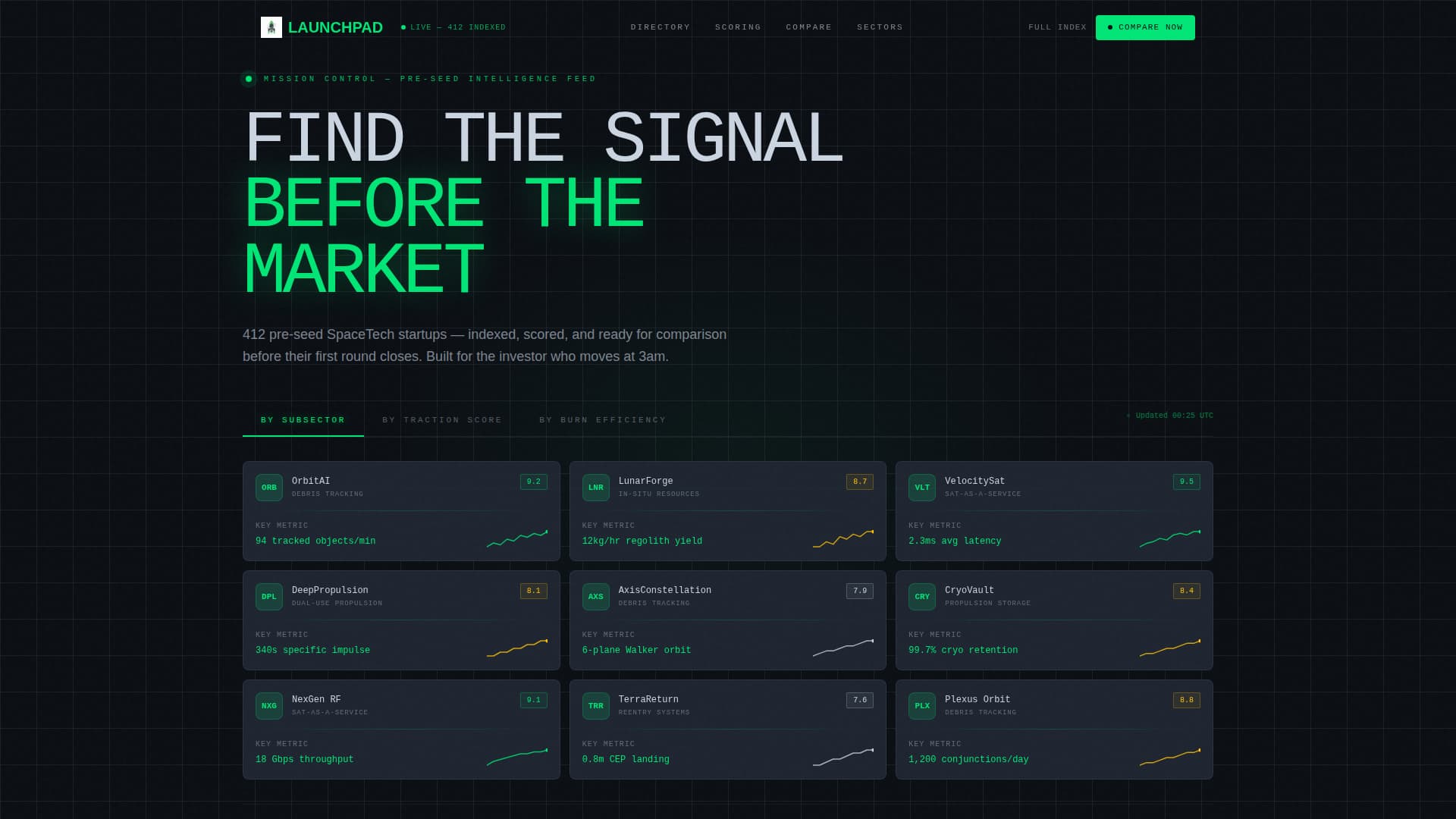 SpaceTech Startup Directory Website Template
