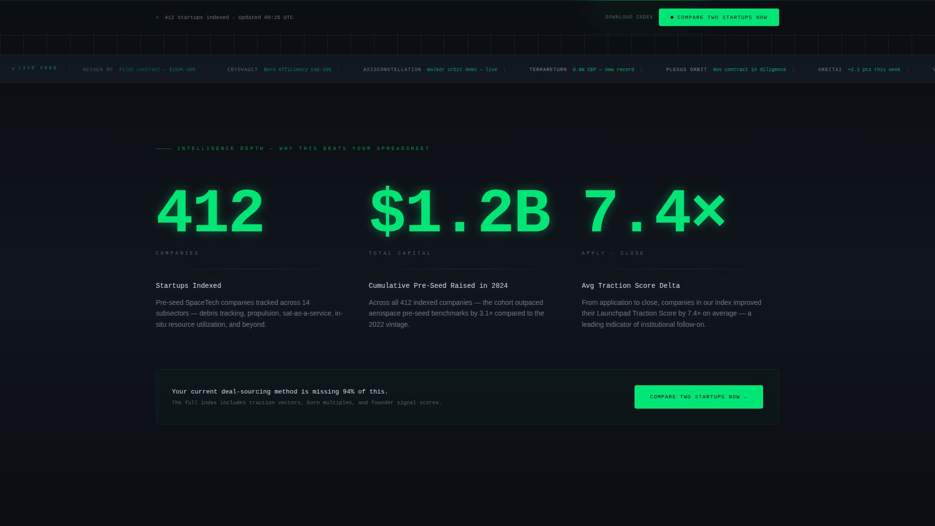 SpaceTech Startup Directory Website Template