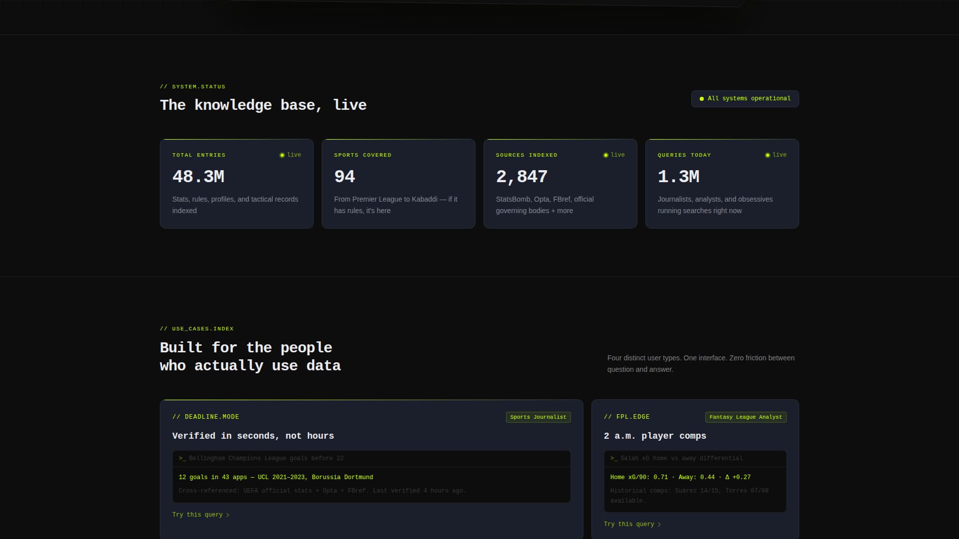 Playbook - Powerful SportsAnalytics Landing Page Template