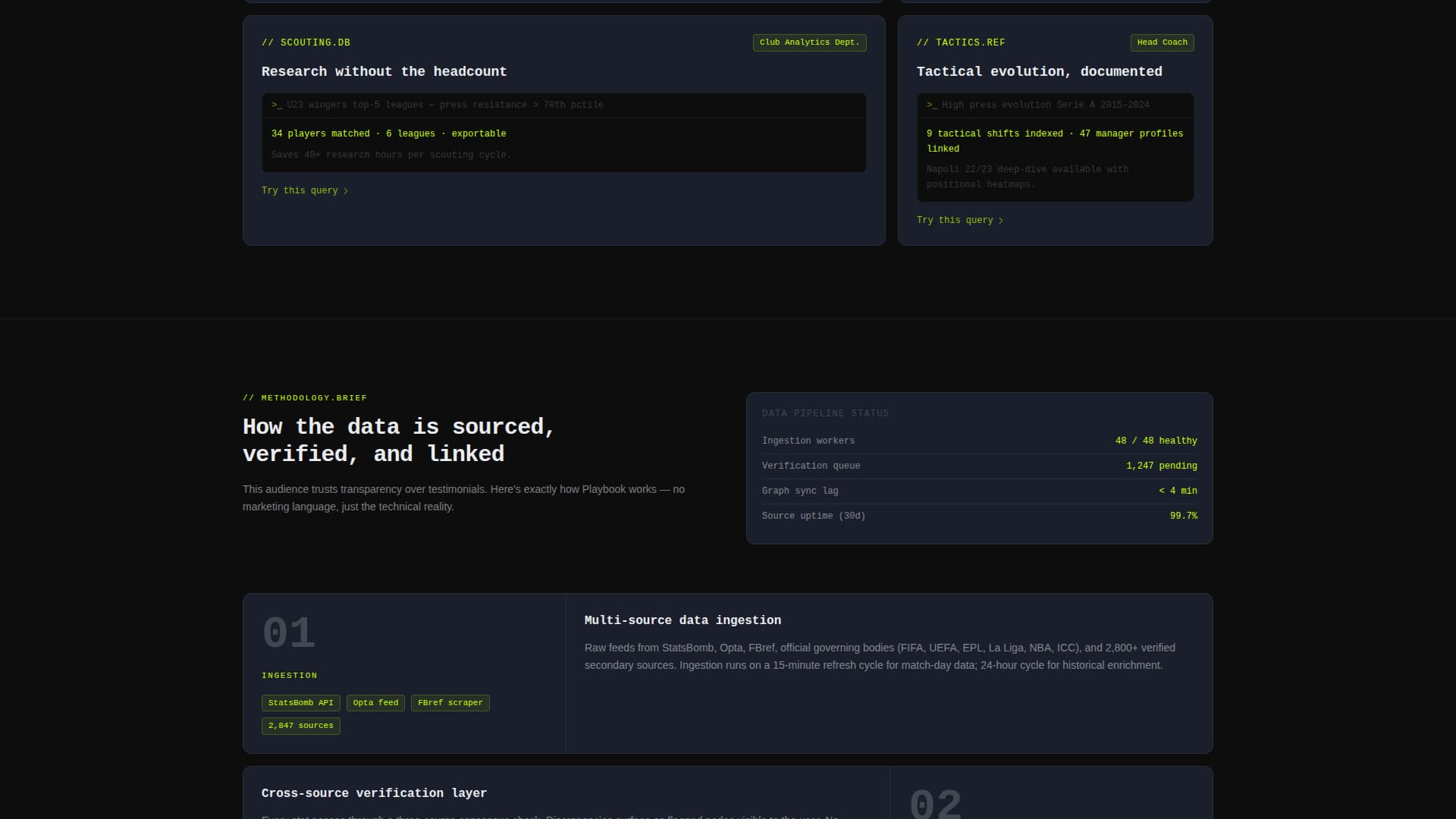 Playbook - Powerful SportsAnalytics Landing Page Template