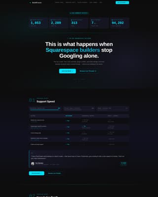Buildforum - Highvelocity Squarespace Landing Page Template