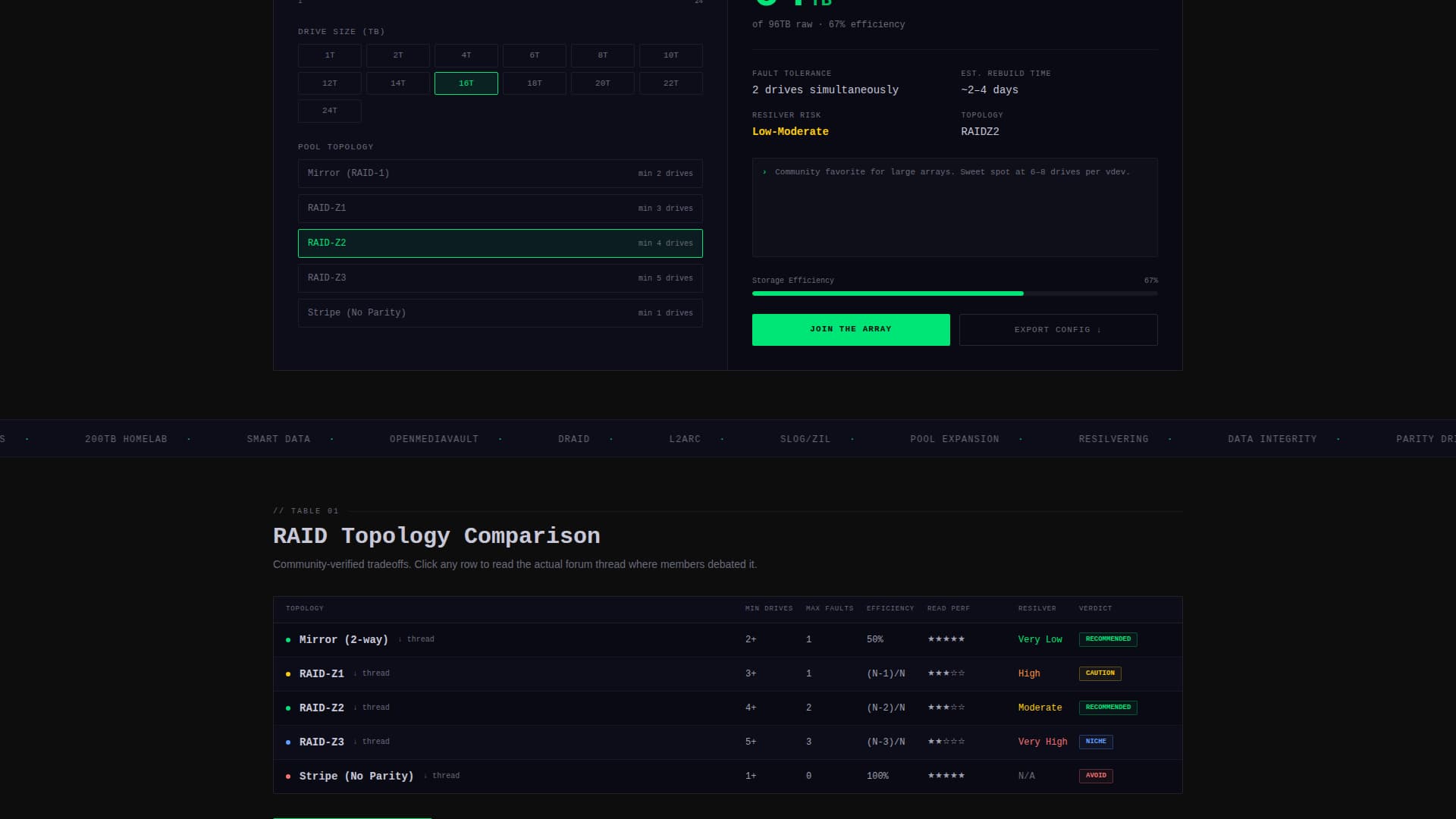Volumes - Powerful StorageForum Landing Page Template