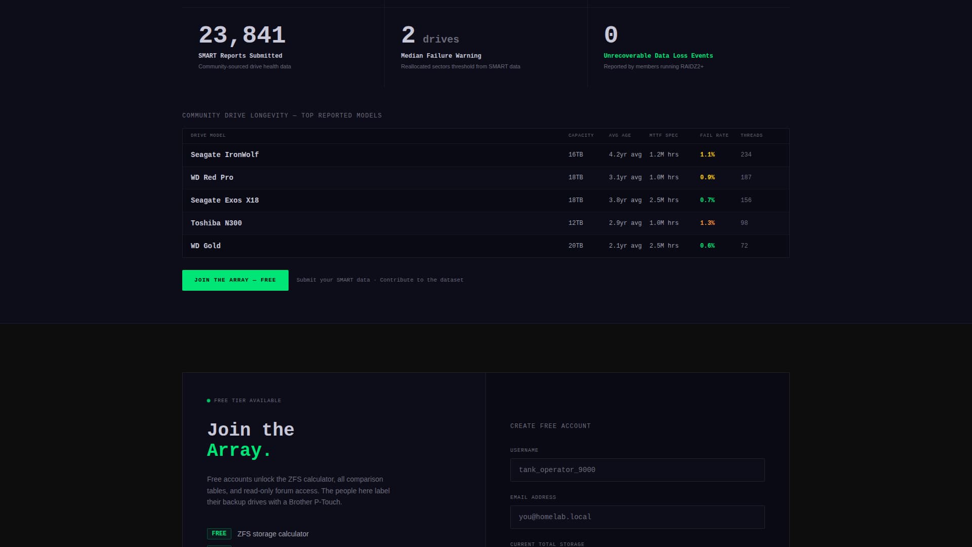 Volumes - Powerful StorageForum Landing Page Template