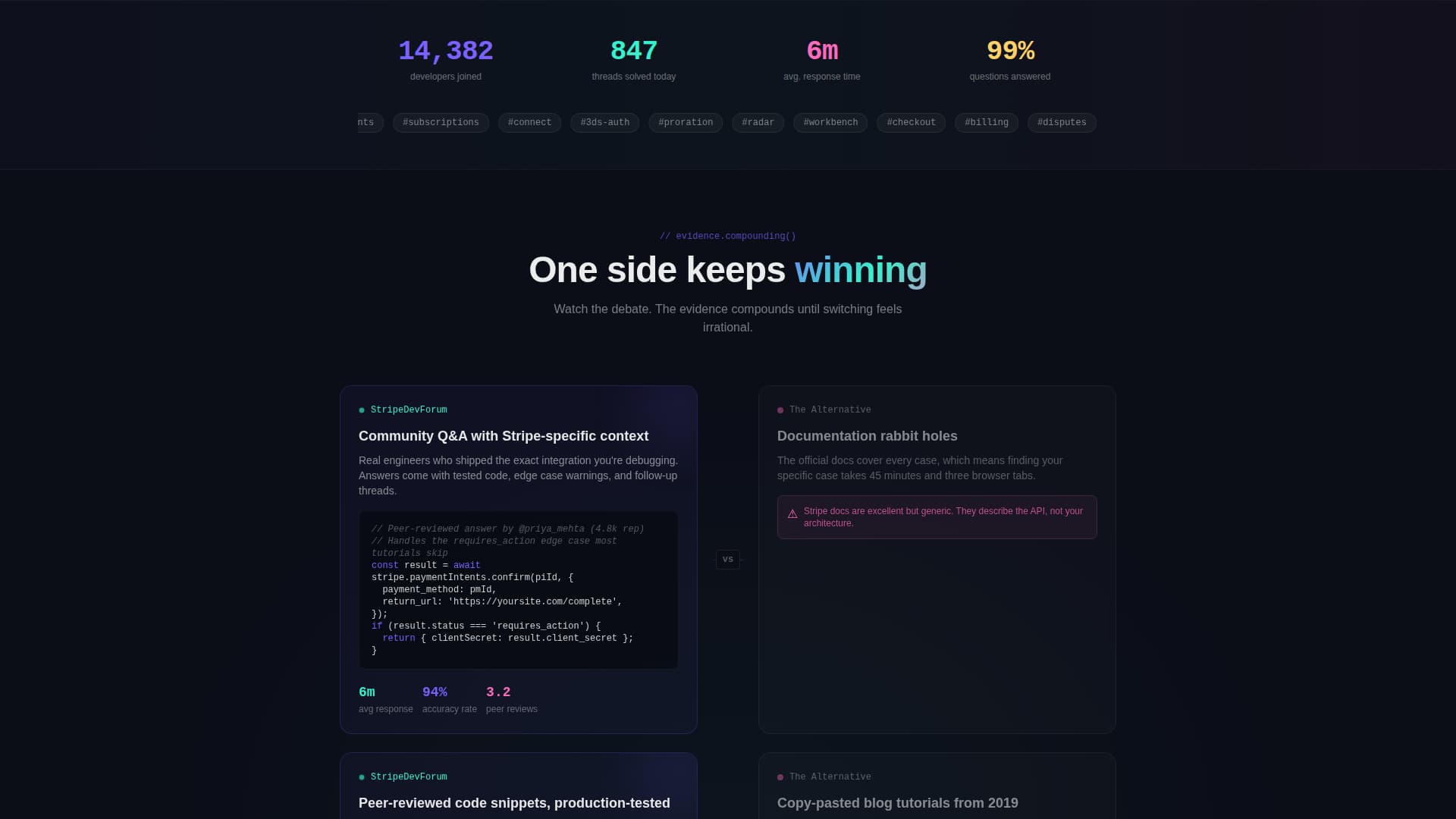 Stripe Documentation Specialist Professional Website Template
