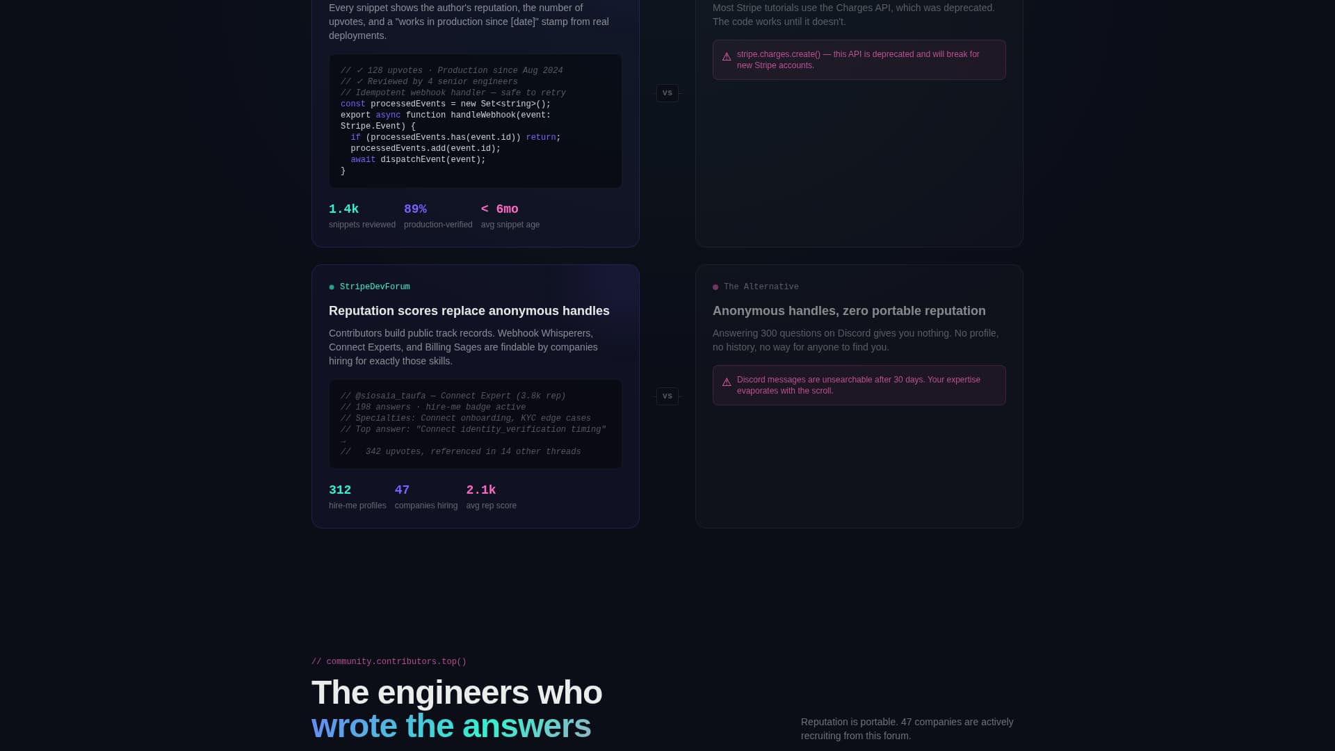 Stripe Documentation Specialist Professional Website Template