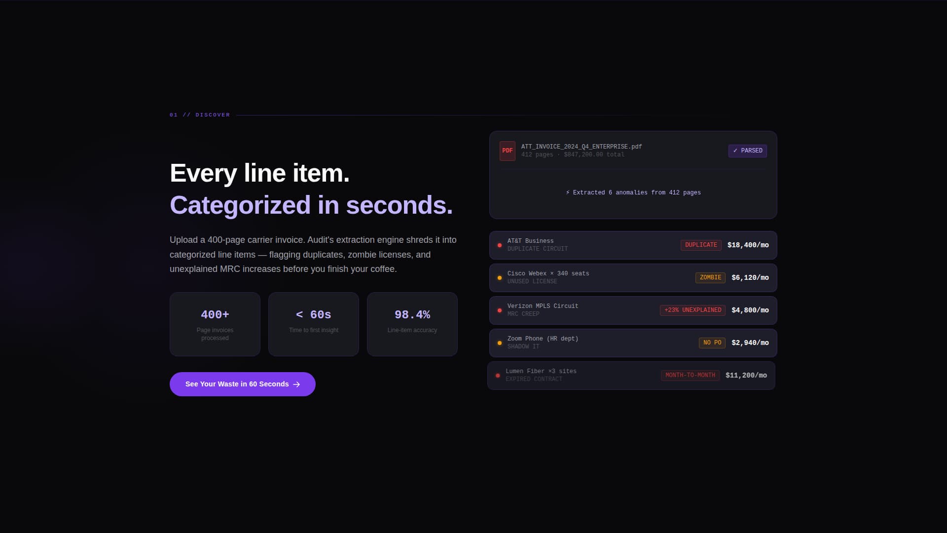 Audit - Powerful Telecom Landing Page Template
