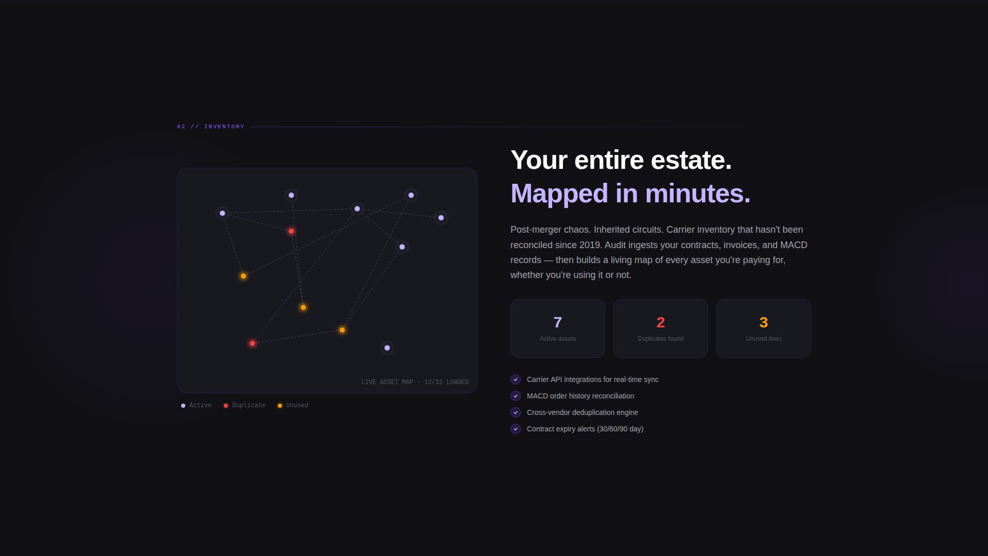 Audit - Powerful Telecom Landing Page Template