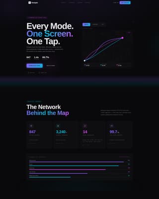 Navigate - Dynamic Transit Landing Page Template