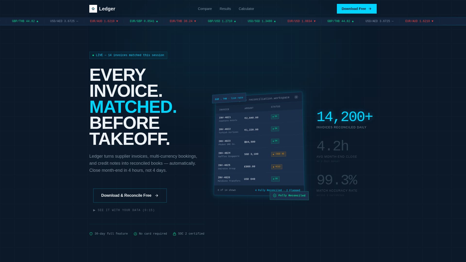 Ledger - Powerful Travel Billing Landing Page Template