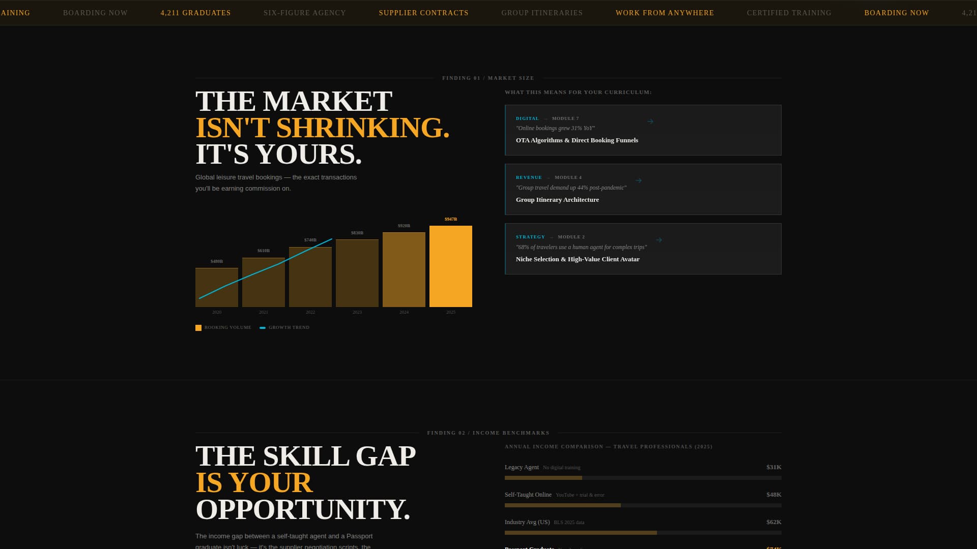 Passport - Bold Travel Landing Page Template
