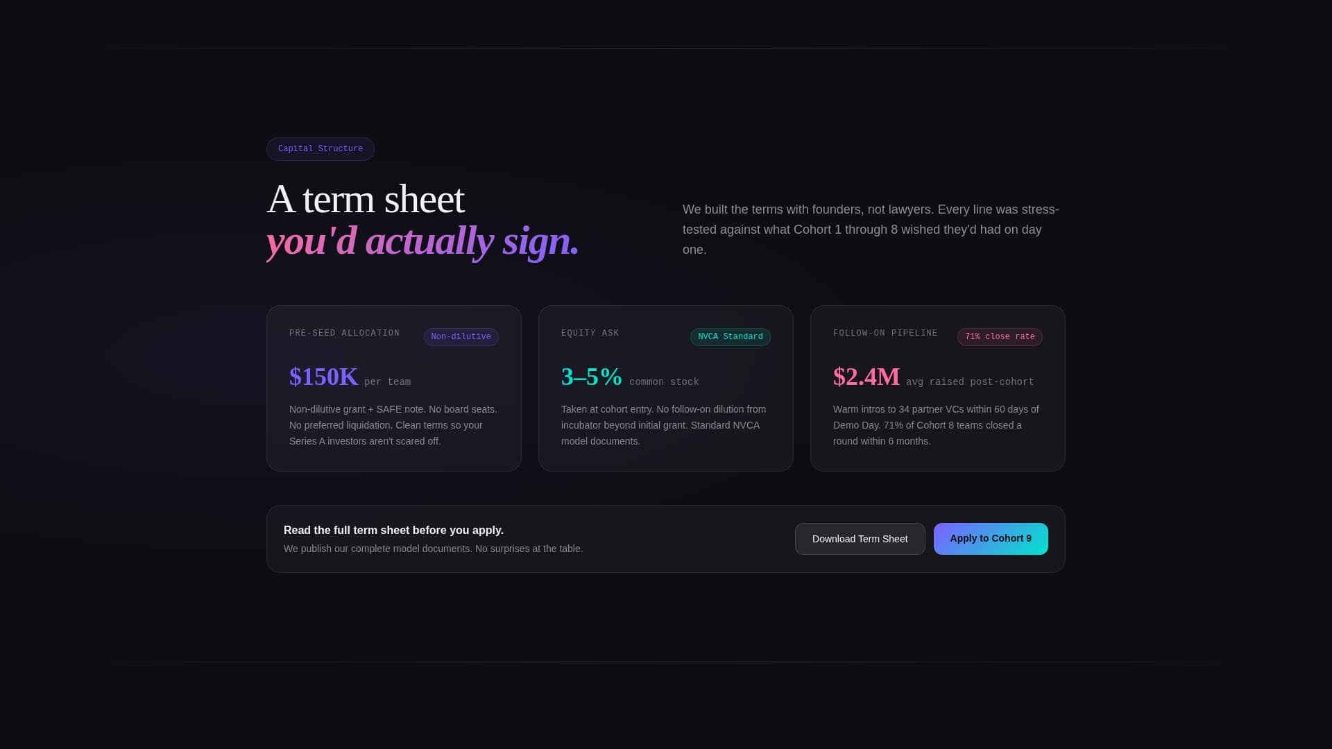 Incubate - High-Impact University Landing Page Template