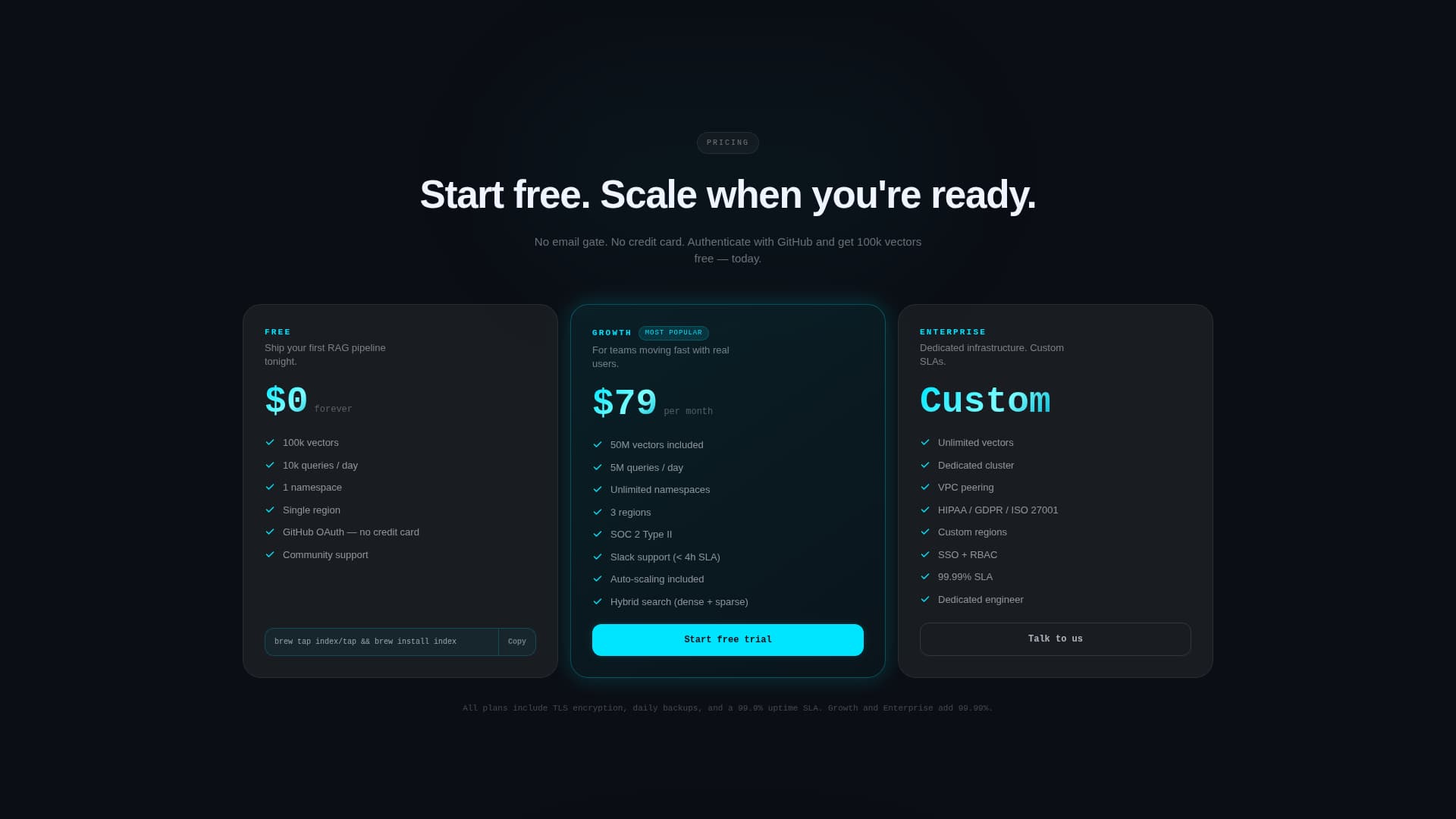 Index - Powerful Vectordatabase Landing Page Template
