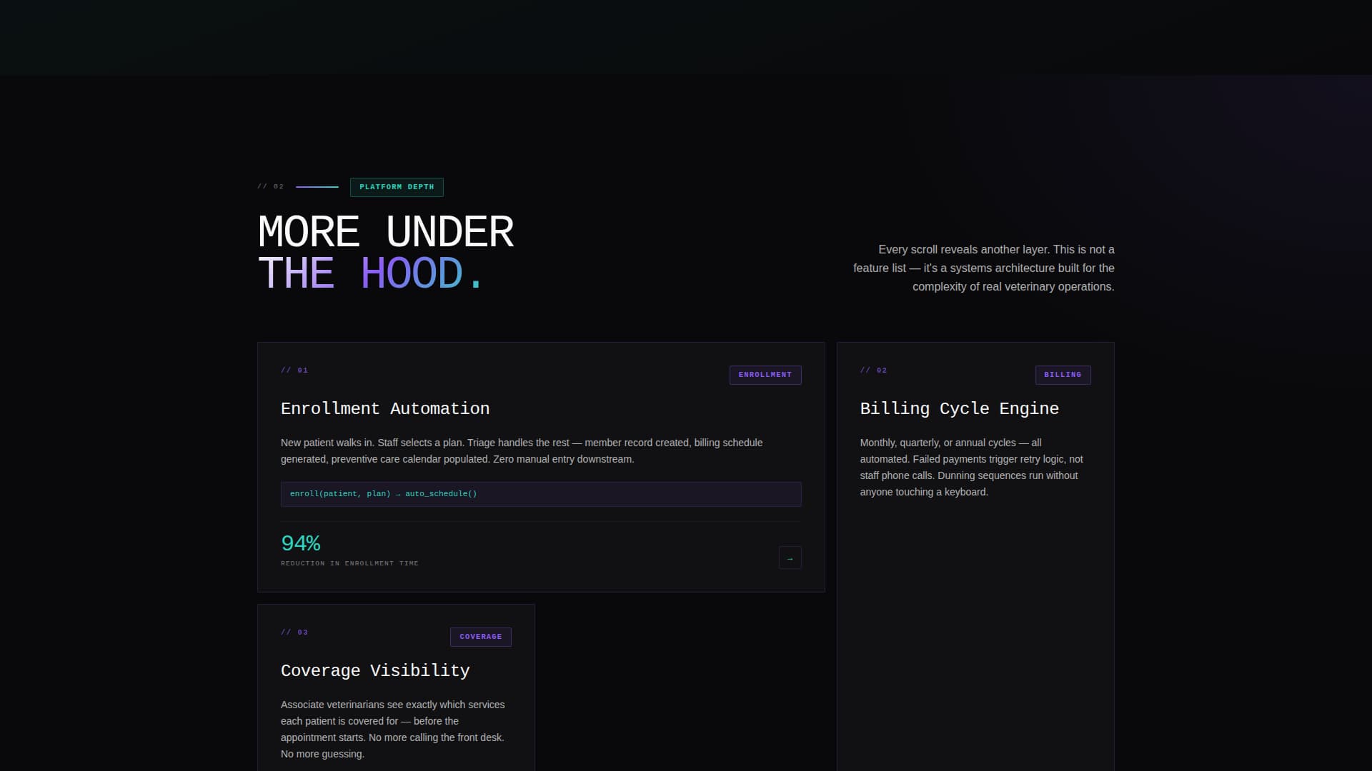 Triage - Automated Veterinary Membership Landing Page Template