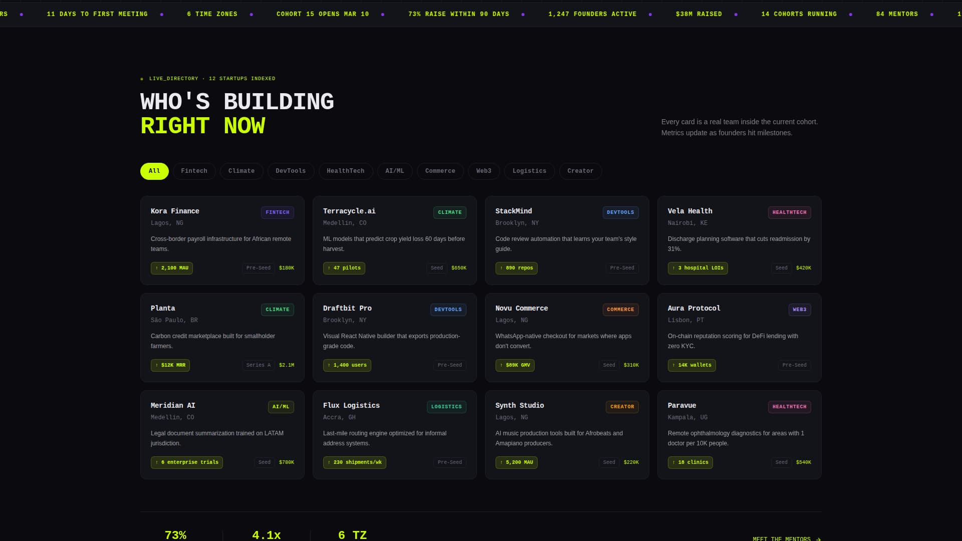 Virtual Accelerator Program Startup Directory Website Template