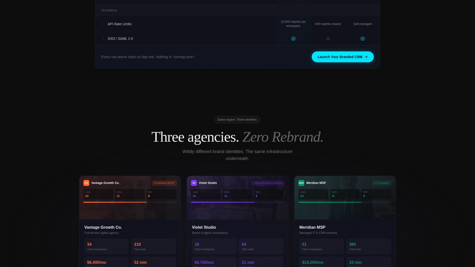 Rebrand - Powerful Whitelabel Landing Page Template