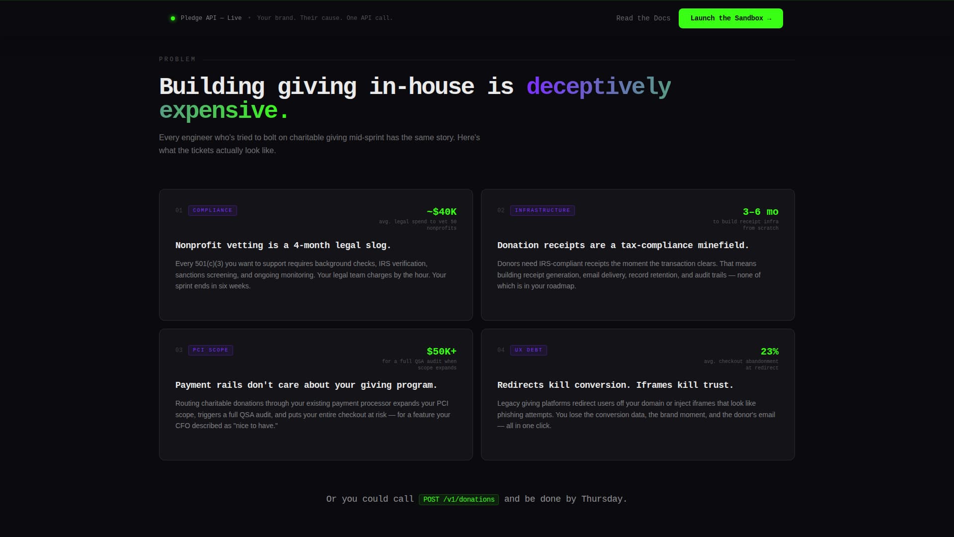 Pledge - High-Impact Donation Landing Page Template