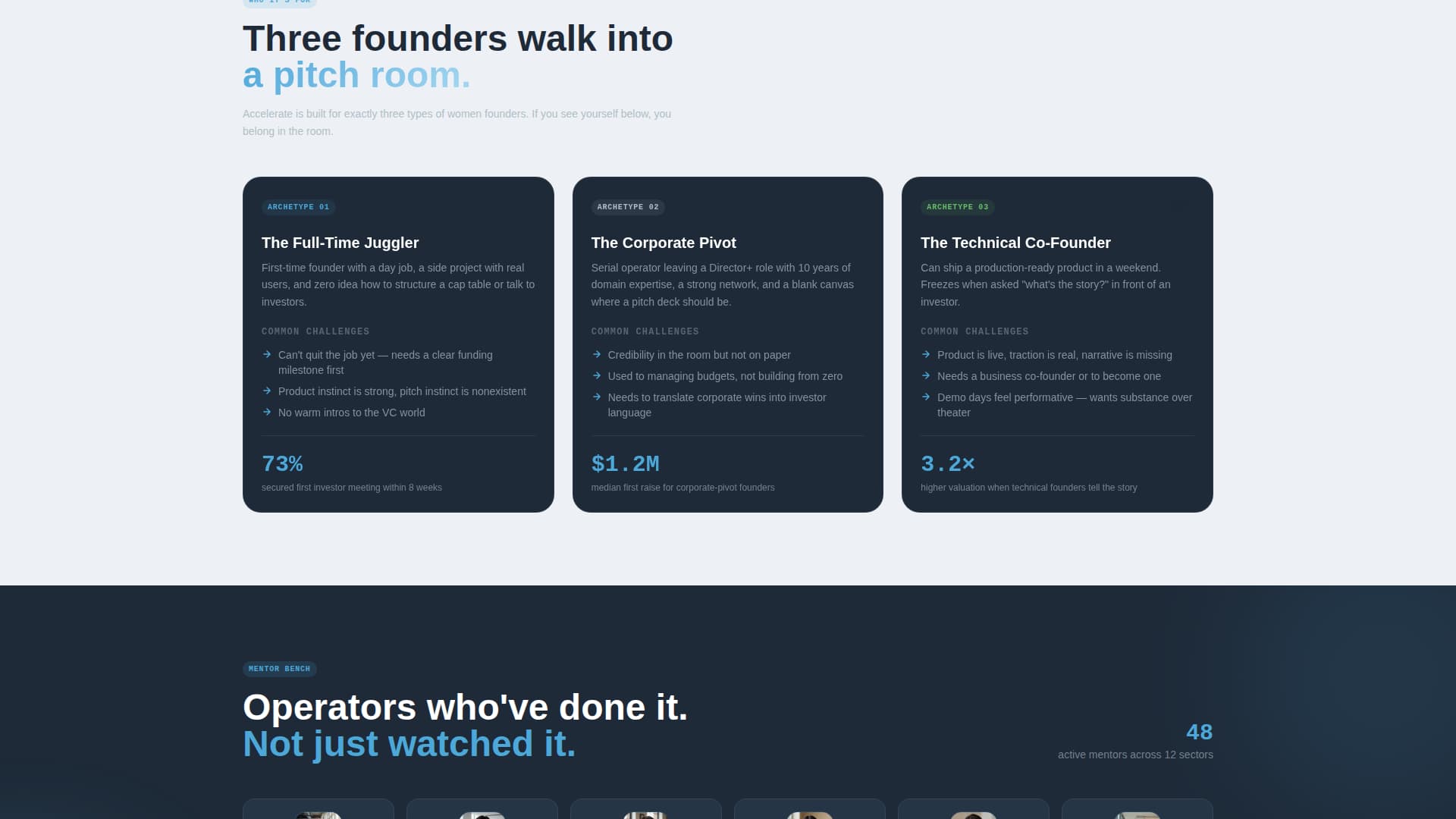 Women's Startup Accelerator Funding Readiness Website Template