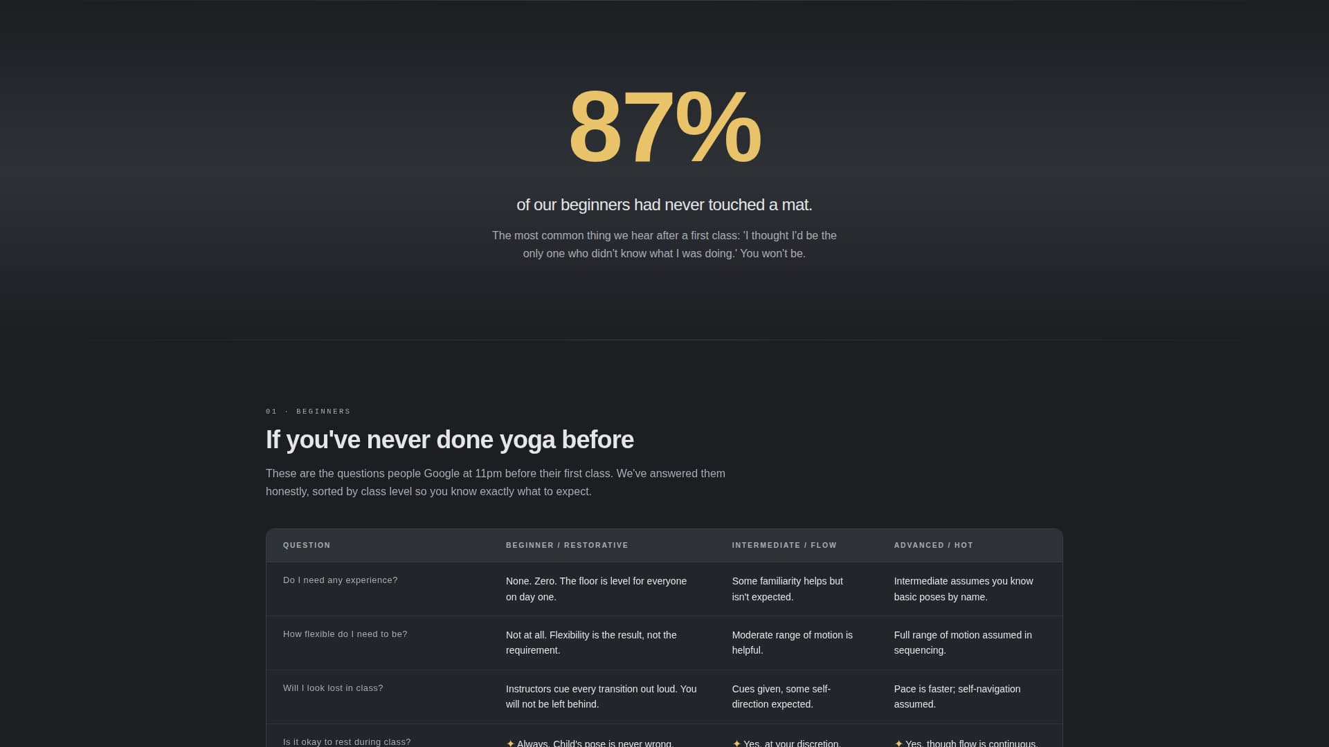 Yoga Studio Specialist Booking Website Template