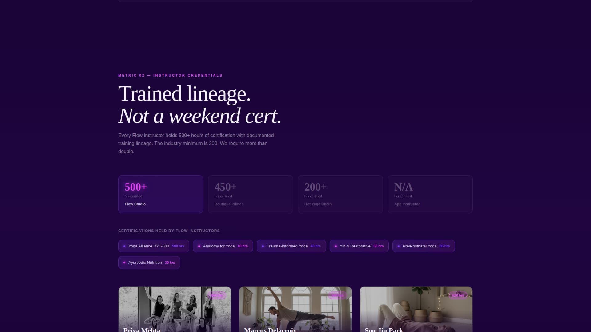 Yoga Studio vs Competitors Comparison Website Template